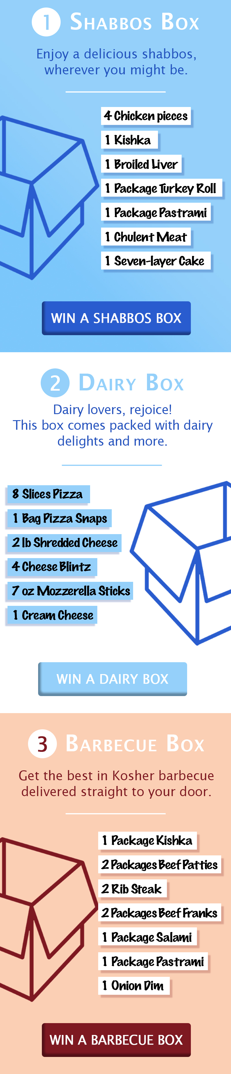 Cross Country Kosher email - Shabbos, dairy and barbecue boxes