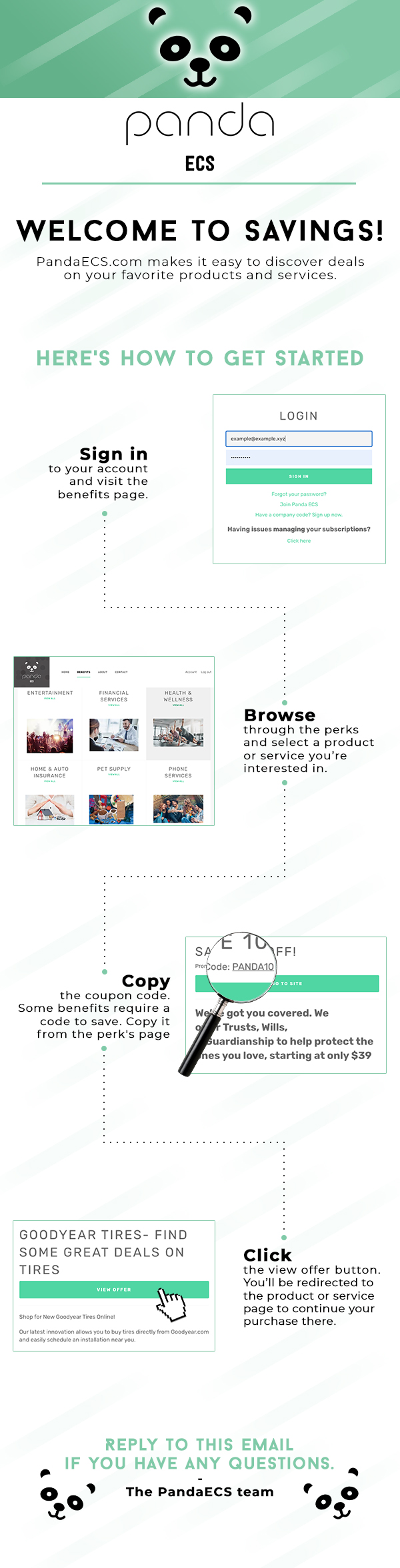 PandaECS email - welcome to savings, how to get started