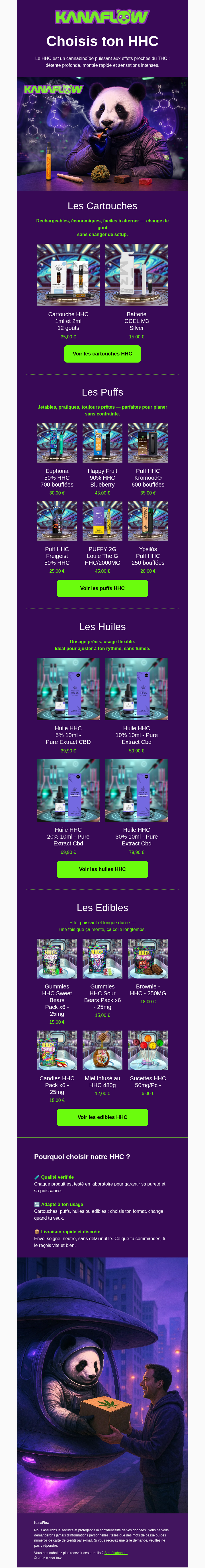 KanaFlow email - Choisis ton HHC