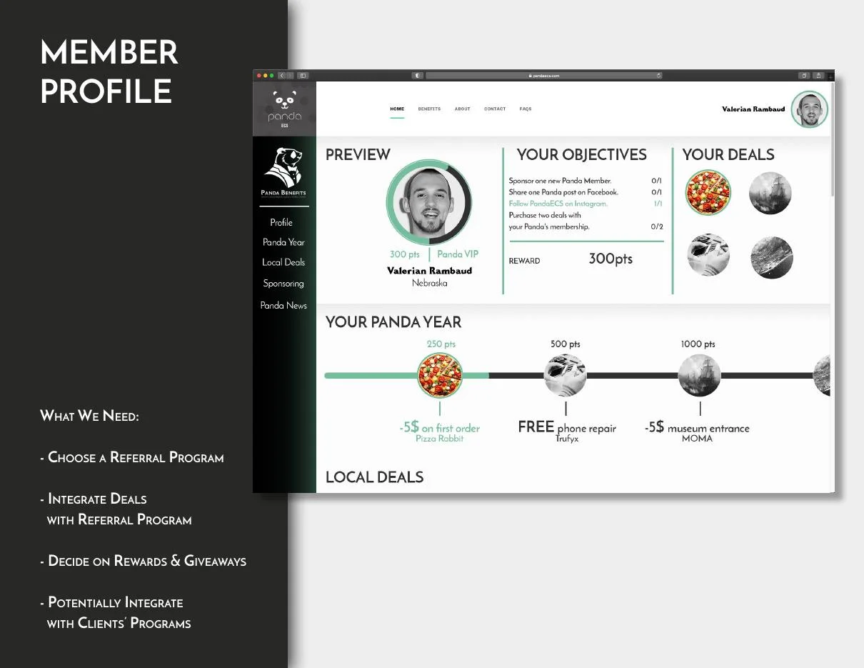 PANDA Enrollments — sales deck — page 4
